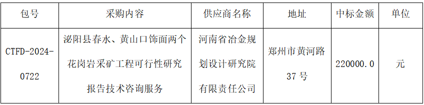 1733798915577.png 1733798915577.png